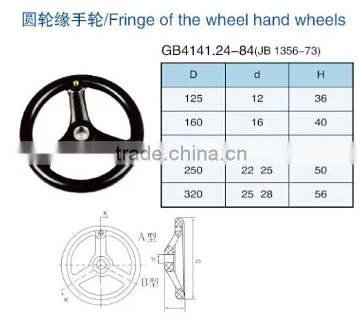 ruiao fringe of the wheel handwheels for machine made in china