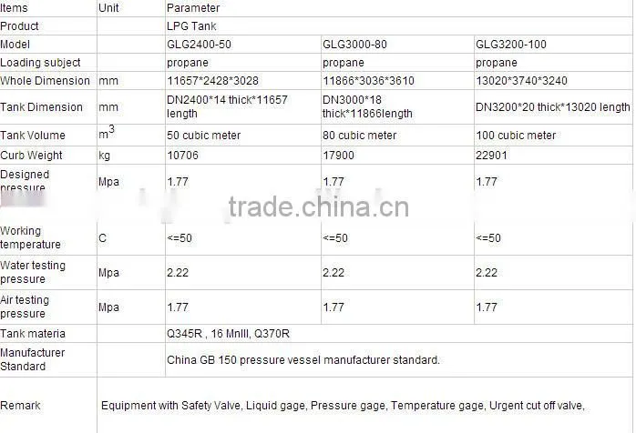 LPG tank with high quality
