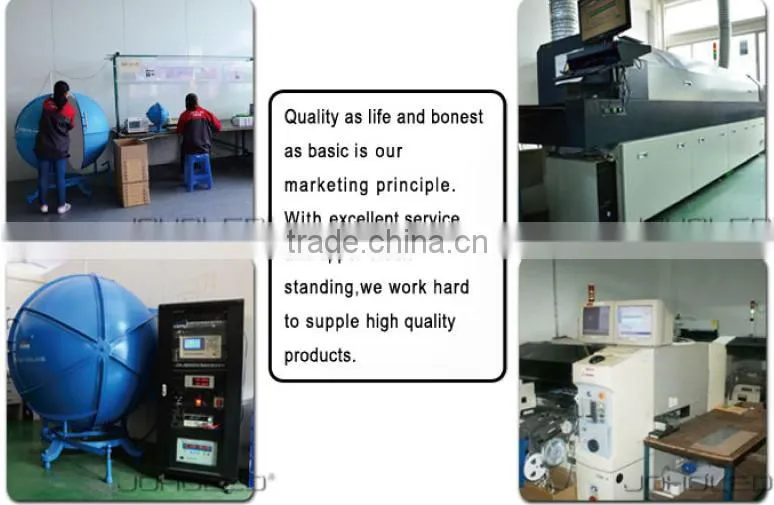 Competitive price and high quality 13W 15W AR111 LED Light