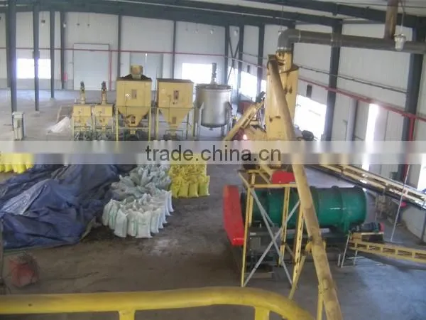 CE organic fertilizer manufacturing plant/fertilizer granulation plant