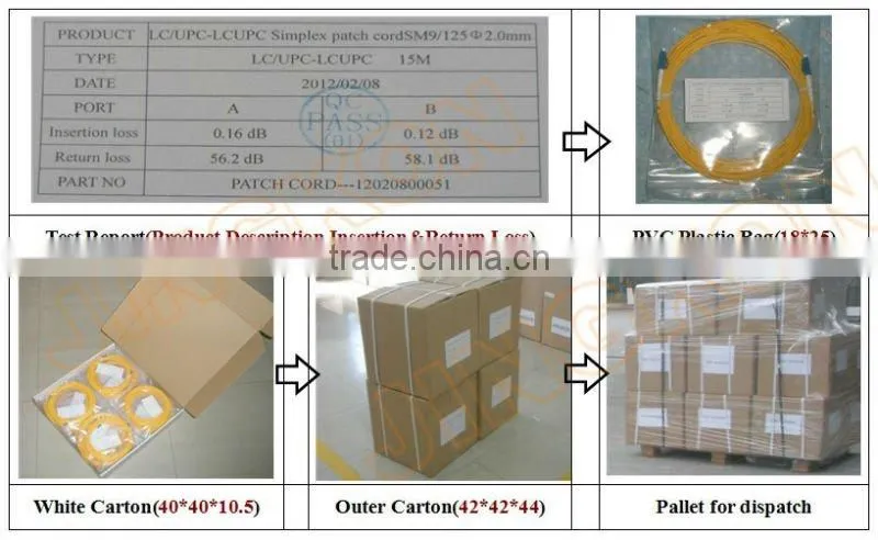 MPO-MPO singlemode optical fiber patch Cable