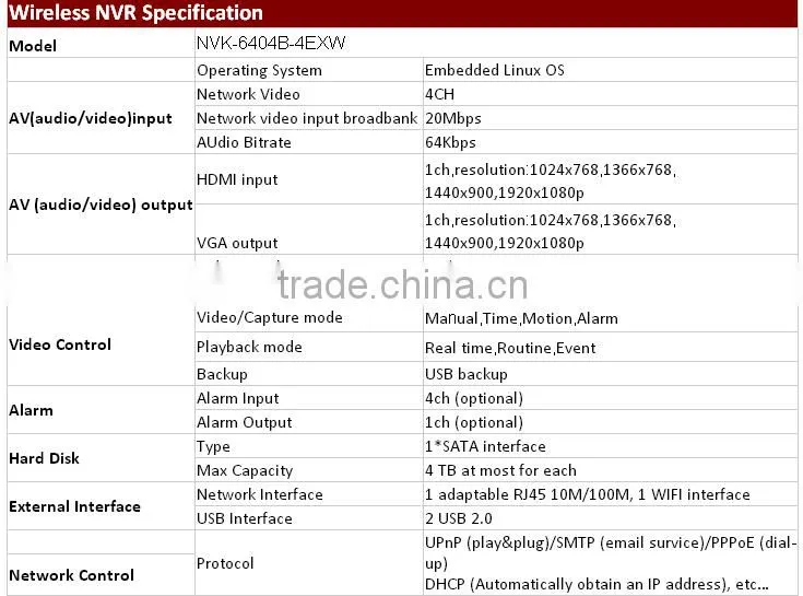 Alibaba top 10 4CH 720P/960P wifi ip camera with nvr kit, wireless security camera system