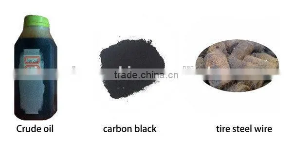High quality high oil yield output waste rubber tire plastic recycling pyrolysis plant