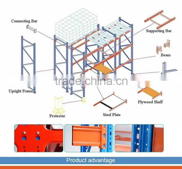 heavy duty warehouse rack