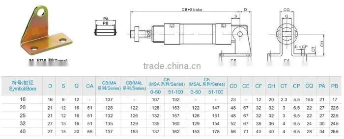 M-Y Clip Type Joint Mini Cylinder Accessories
