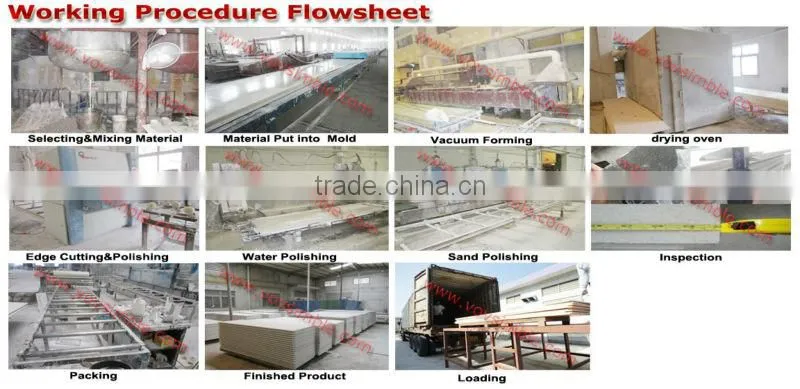 SIMBLE whole sale and professional artificial marble sheet