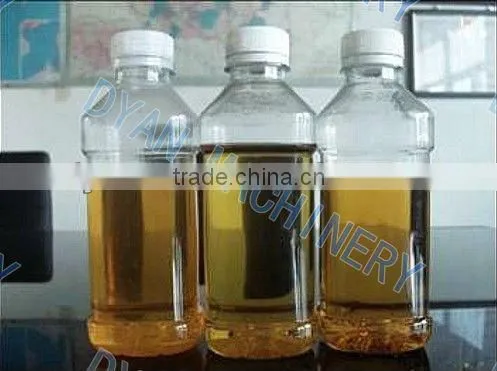 Government Support Plastic To Gasoline Machine