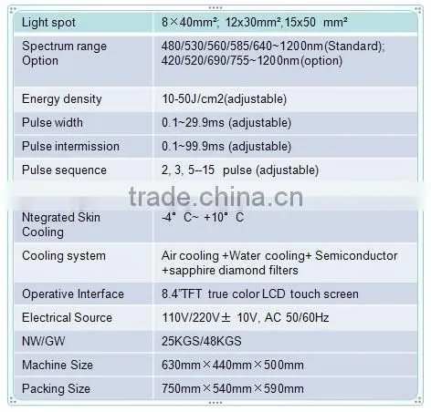 Factory price korea ipl machine(CE/ISO13485/TUV)