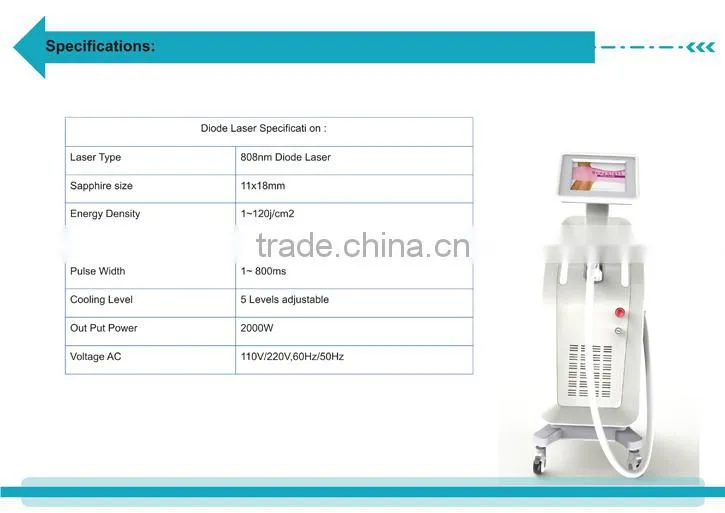 Diode Laser Bar 808nm Depilation System