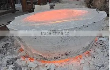 high purity white fused alumina for refractory ,white fused corundum,abrasive material,white aluminum oxide