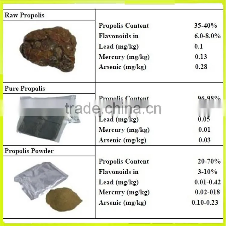 100% pure raw propolis from 90 years beekeeping supplier