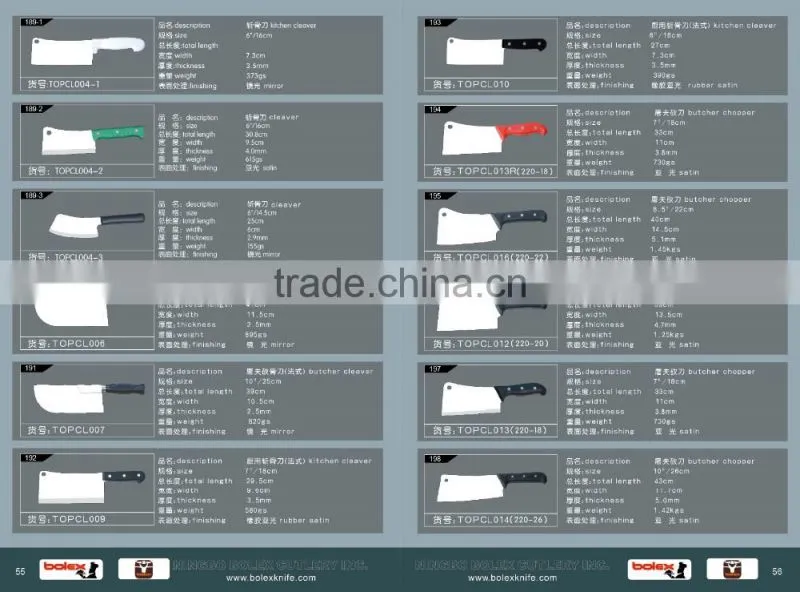 band saw blades for meat industry