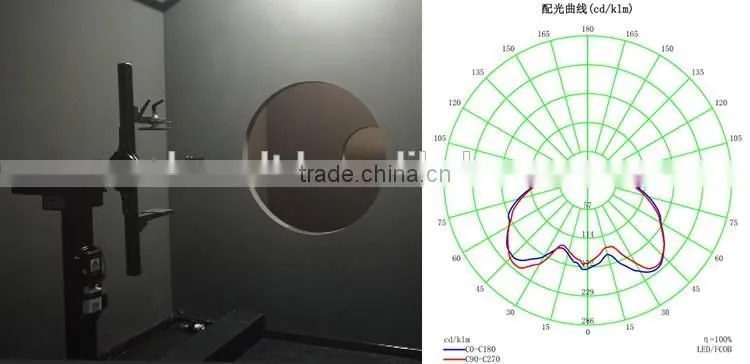 G50 500LM 6W REPLACEMENT 40W E14 GLOBAL TRANSPARENTS LIGHT WITH UL TECHNOLOGY