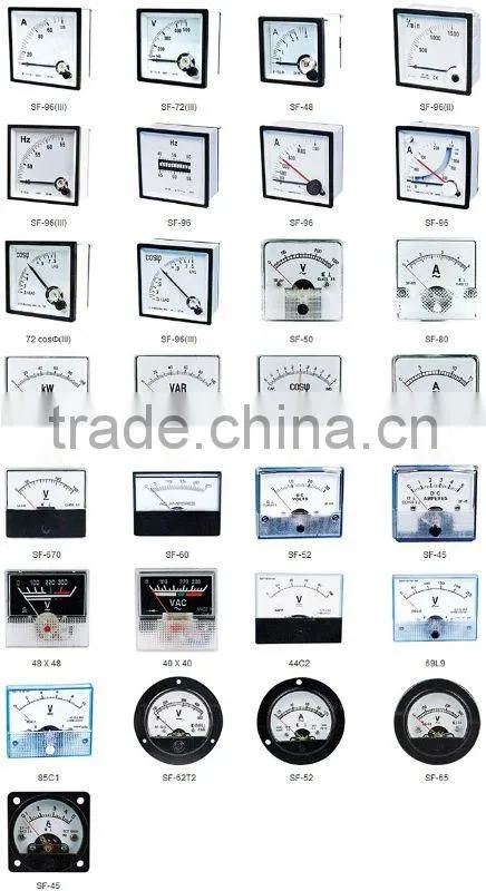 Moving Coil Instruments DC Ammeter HP96*96