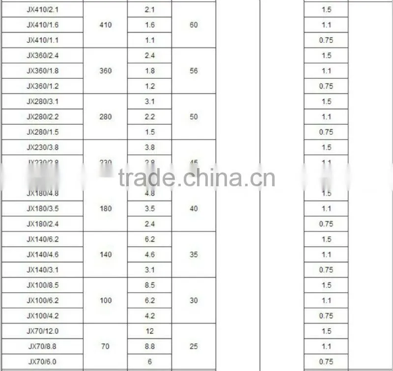Various Specs Wide Application new popular aquarium dosing pump
