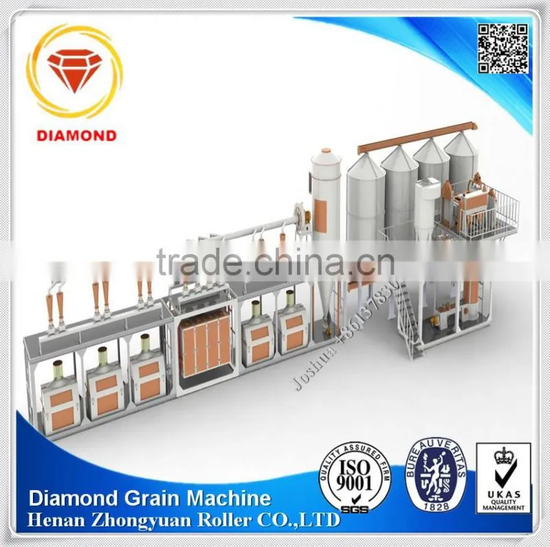 Flour mill Wheat flour milling machines flour milling machine