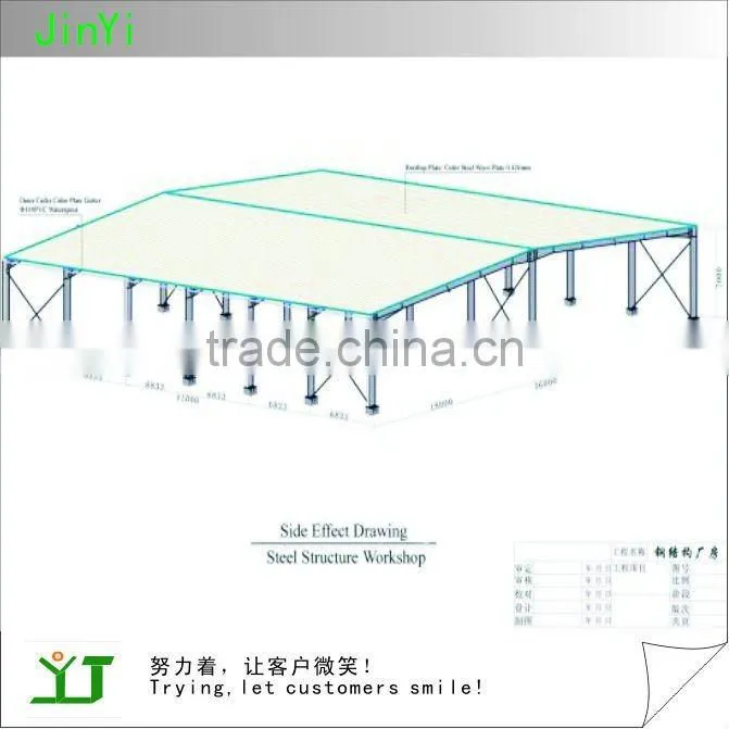 steel structure building