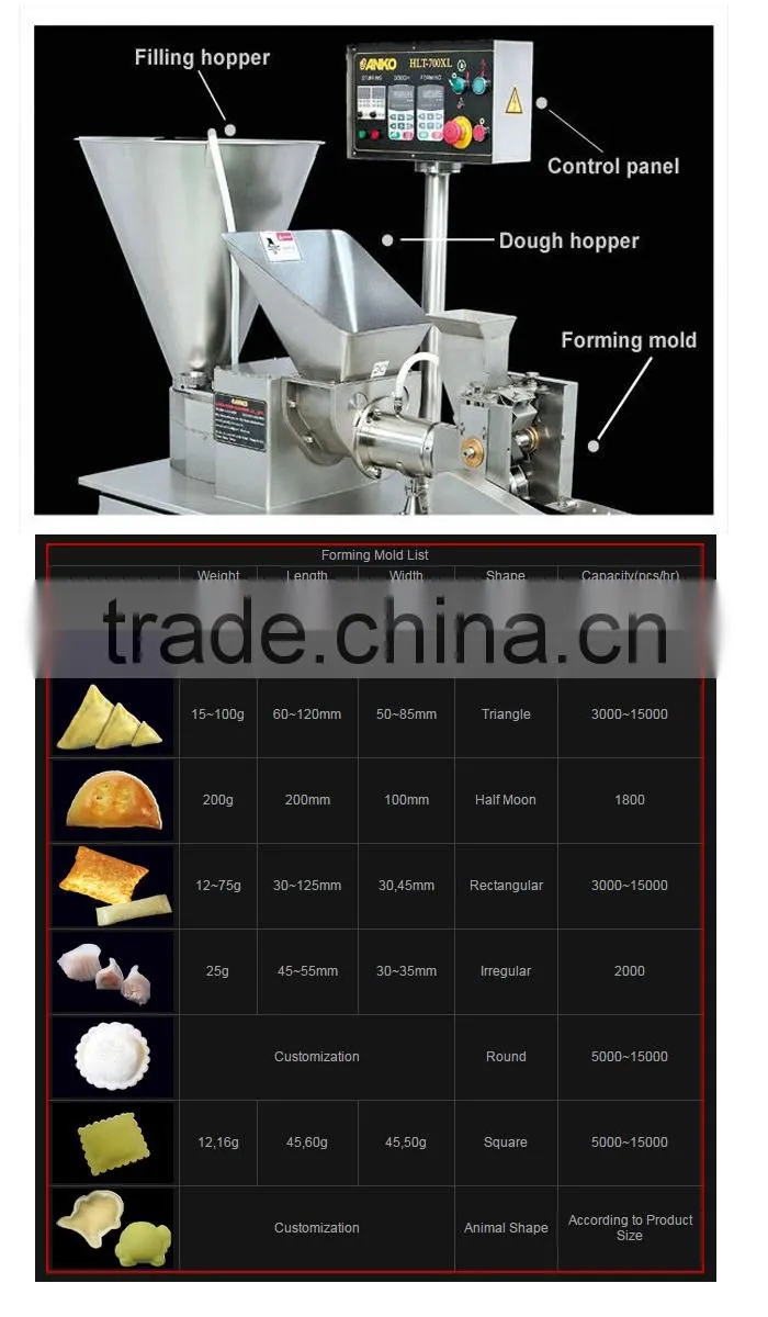Anko Professional Electric Stainless Steel Sambousek Maker Machine