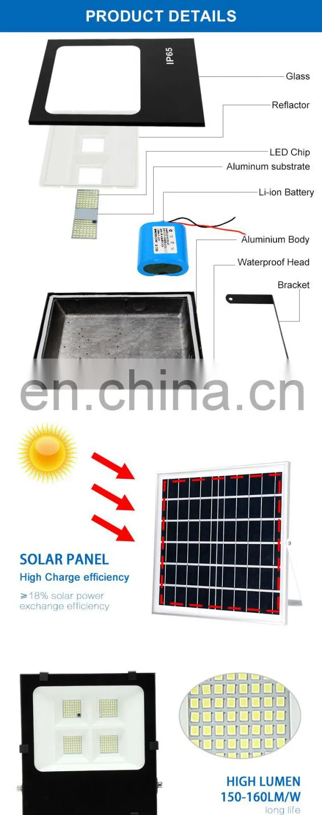 Faner lighting new product solar power system home CB SASO CE ROHS BIS waterproof IP65 30w 50w 100w 150w 200w outdoor