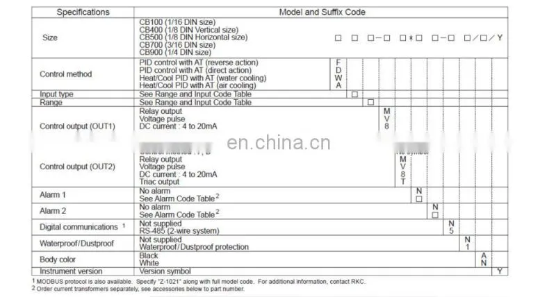 RKC Temperature controller CB100WJ02-VM-DP-5N-A-Y