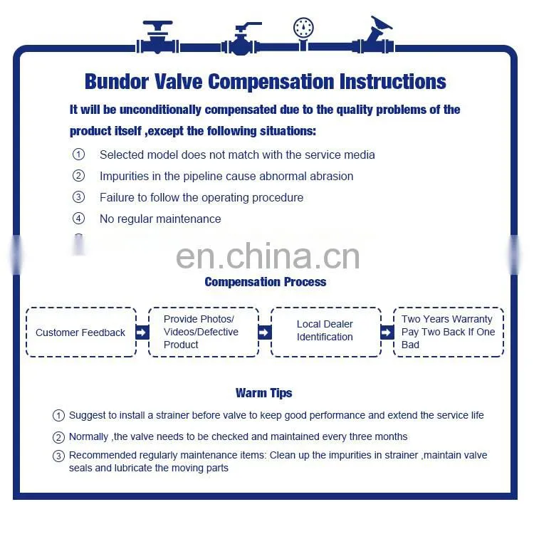 Bundor Non ring stem Gate Valve Lockout 10 Inch Gate Valve 10" gate valves price