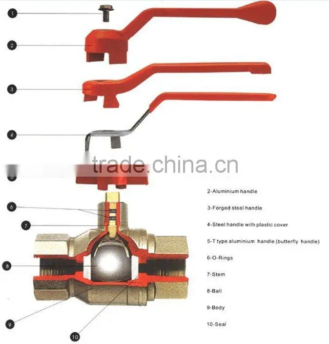 PN20, PN40 forged brass ball valves