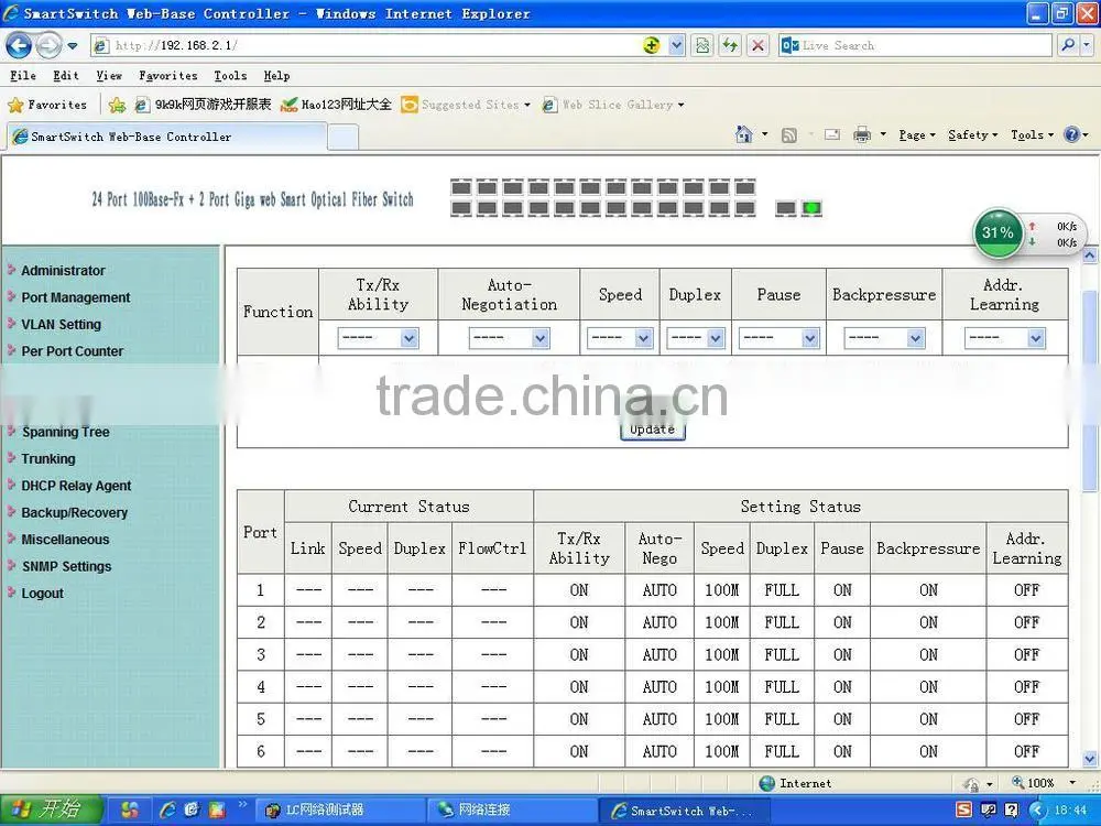 24 Port Fiber SFP Industrial Ethernet Switch