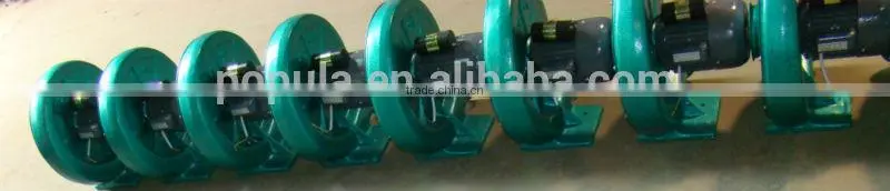 CZ energy-saving middle pressure centrifugal fan 0.18~3 kw