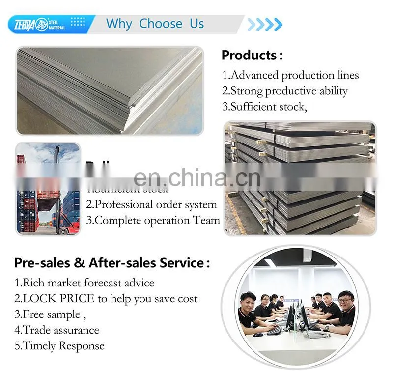 Standard Size z275 1.5*1250*2440mm Galvanized Steel Flat Sheet GI Plain Sheet Plate