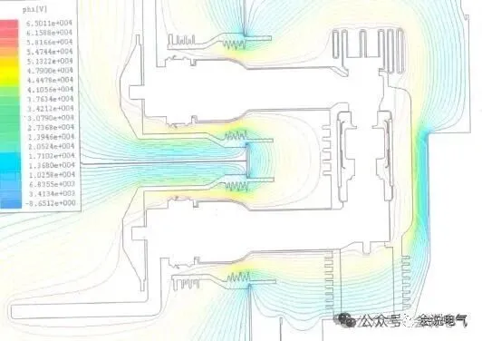 Problemas de isolamento em caixas de contato para tensões de 24kV e acima.