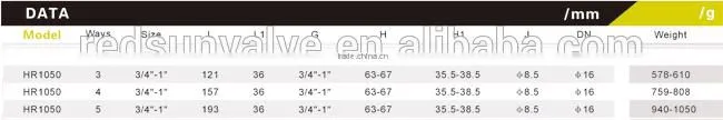 HR1050 China manufacture brass water exhaust 3-ways maniflod