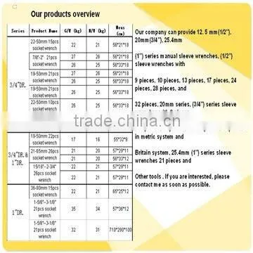 186pcs combination hand&machine auto maintenance tool