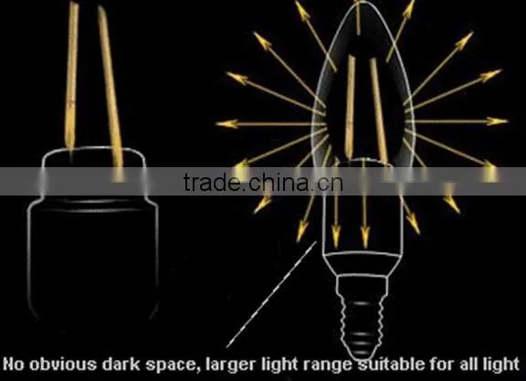 Newest Arrive 130lm/W 360 Degree 2W 4W led e12