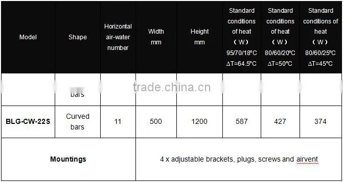 Stainless Steel Towel Radiator,Hot Water Towel Radiator