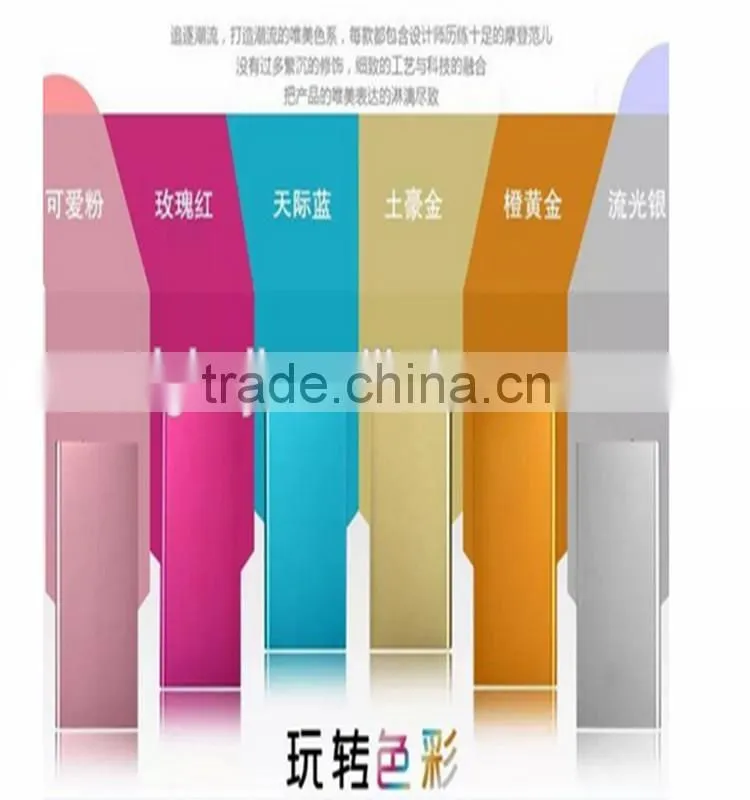 Latest Smart Portable Mobile Power Bank