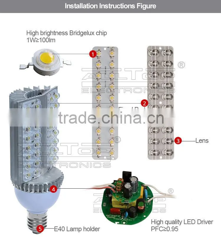 High qulity IP67 waterproof aluminum 36w led street lighting e40