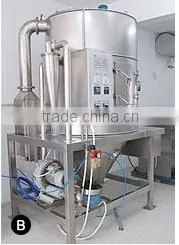 High Speed Centrifugal Spray Dryer TGZ series