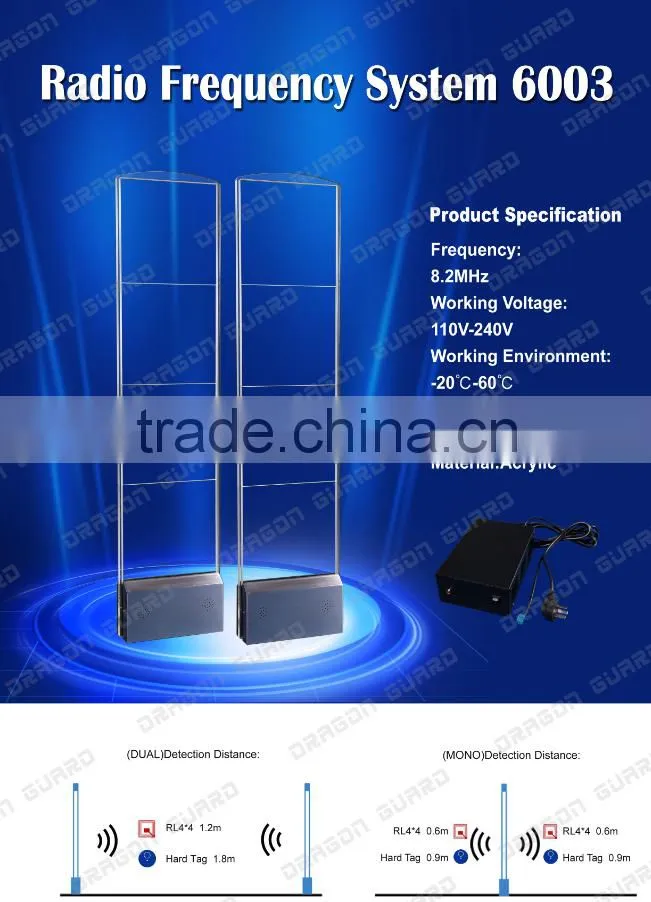 New Product for clothing store anti-theft alarm gate eas RF antenna