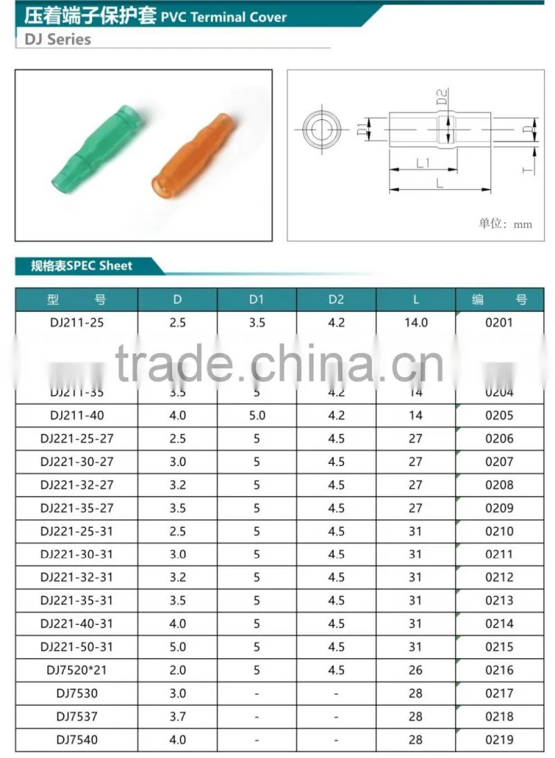 DJ Female Bullet Type wire terminal cover