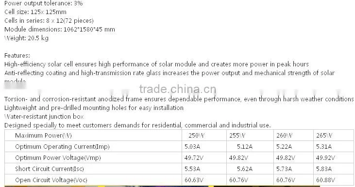 250W Solar panel best price / solar pv panel 250W/black pv panel 250W