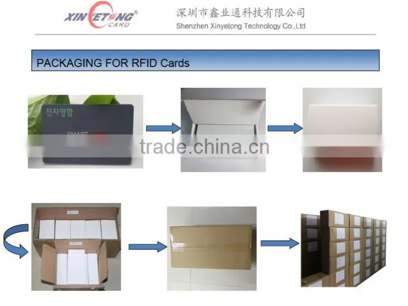 ISO14443A MF Classic EV1 4K S70 Blank PVC card