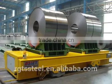 full hard cold rolled steel
