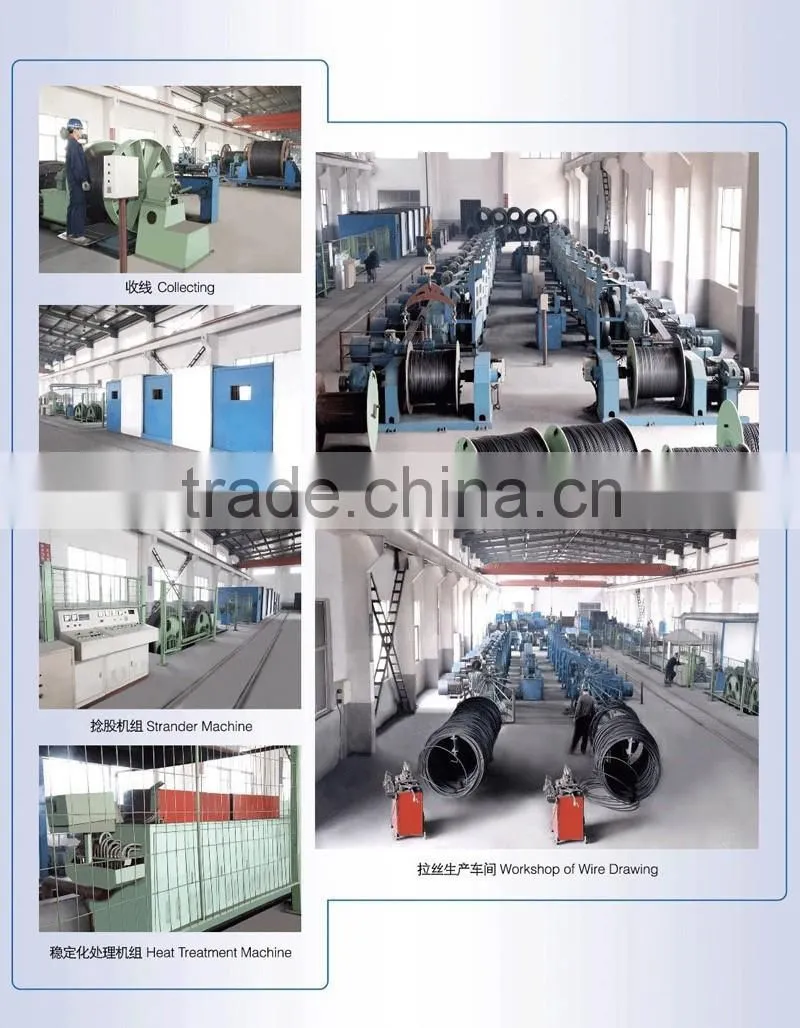 pc strand steel wire galvanized with astm wire classification standard