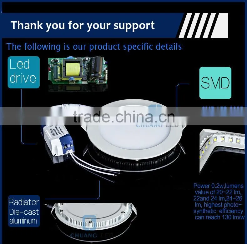 2014 80lm/w Wholesale Price round Led Panel Light