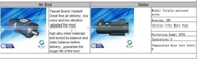132kw 180HP Portable Air Compressor For Sale