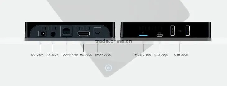 Android TV Box Amlogic S905 Android 5.1 2G/16G WiFi 4K Kodi 16.1 Loaded Add-ons Set Top Box Smart TV BOX