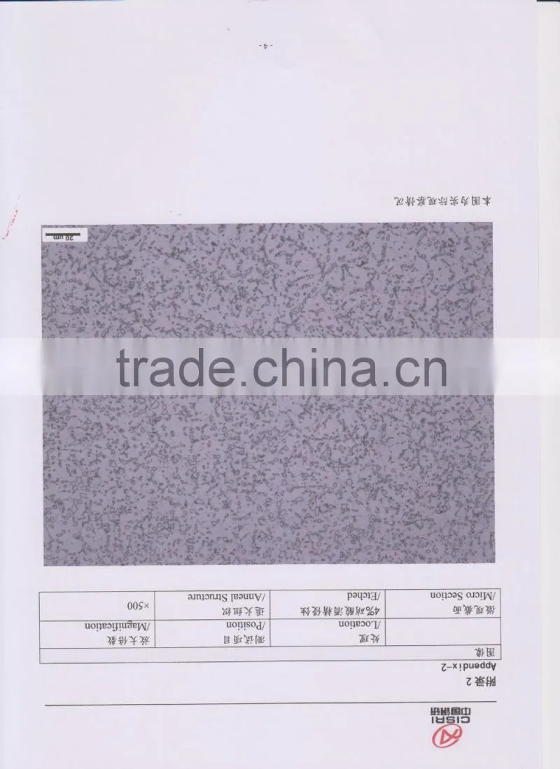 2083 ISO-B Mould Steel Plate