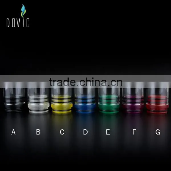 Glow 22 mm wide bore chuff enuff top cap ,22 mm wide bore glass drip tip wholesale