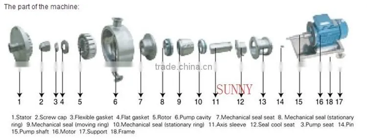 Cosmetic Emulsifier Sponge Cake Emulsifier Inline HighShear Mixer
