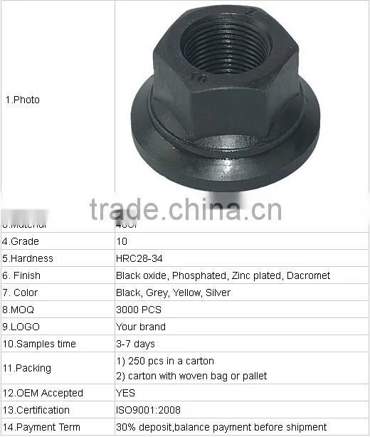 Selling well A quality hex wheel nuts/ locking nut/ hub nut